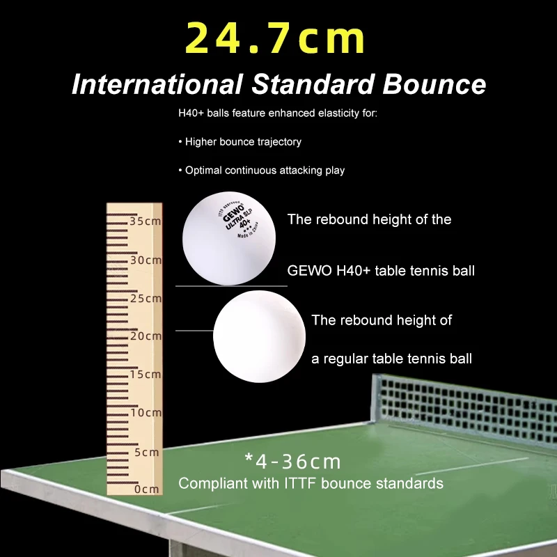 GEWO ウルトラ SLP シームレス卓球ボール 3 スター - Table Tennis Olympics のレビューと価格